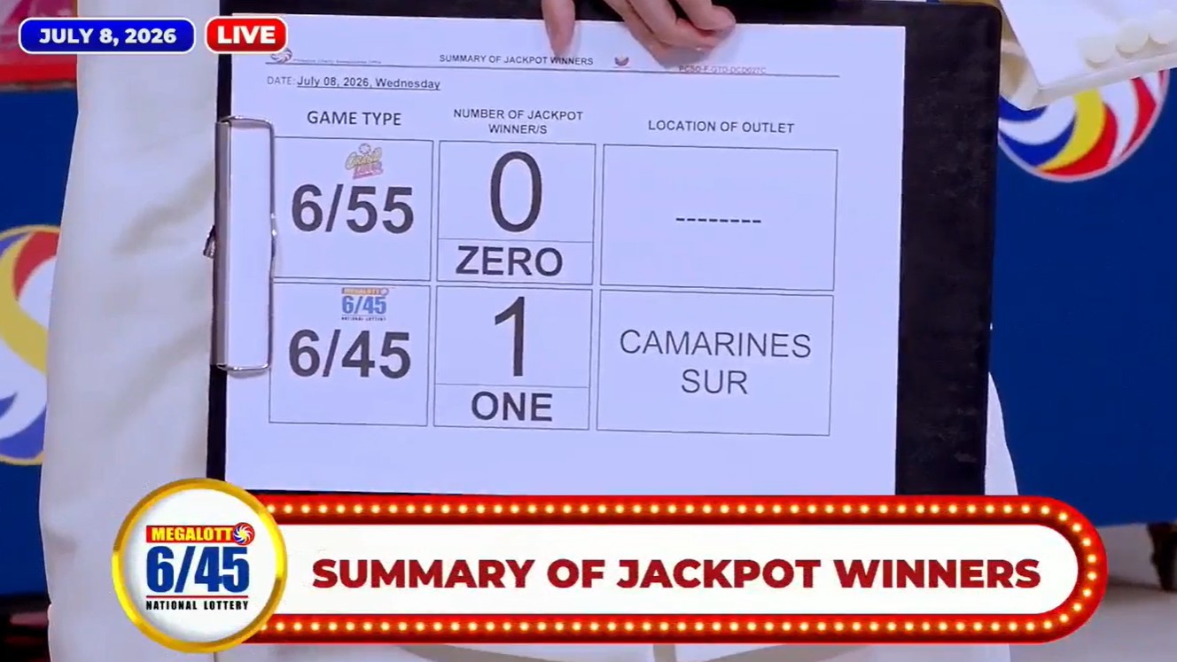 PCSO Announces Megalotto 6/45 Jackpot Winner on July 8, 2026