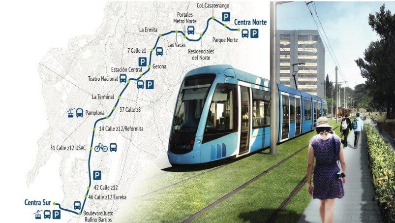 Sector Empresarial respalda acuerdo para impulsar el MetroRiel en Guatemala