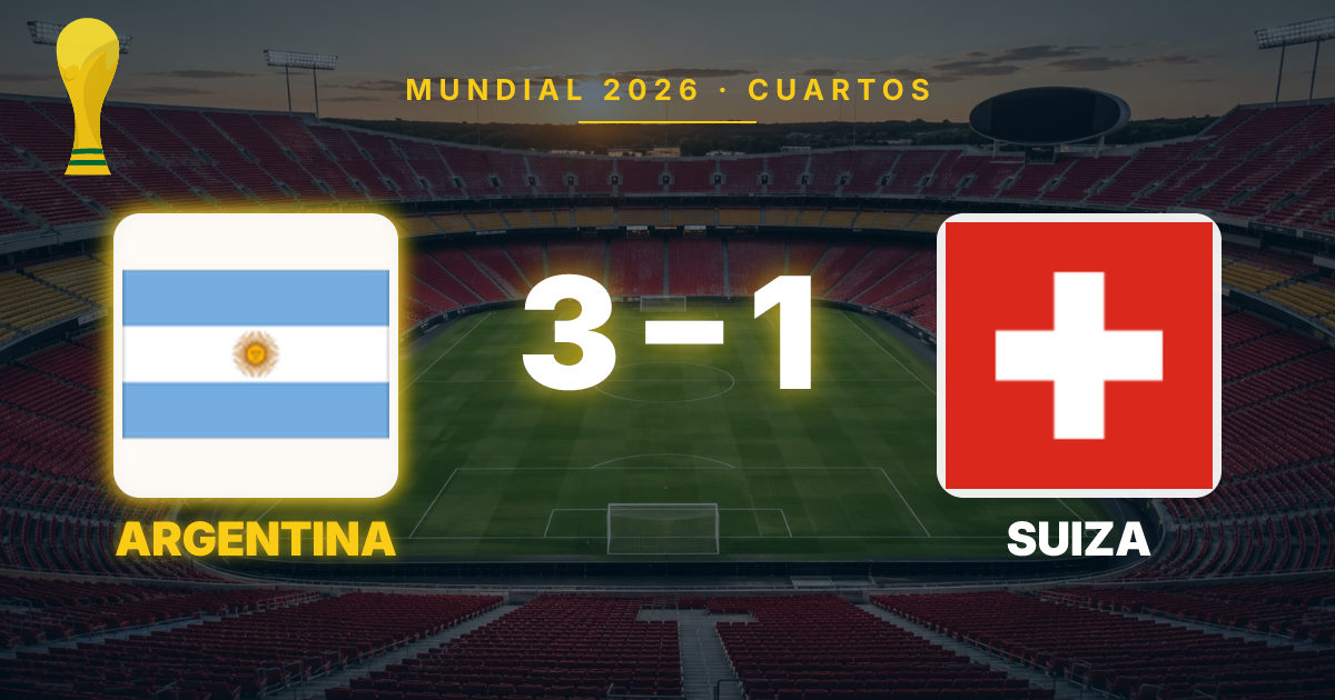 Argentina Advances to Semifinals After Extra-Time Victory Over Switzerland