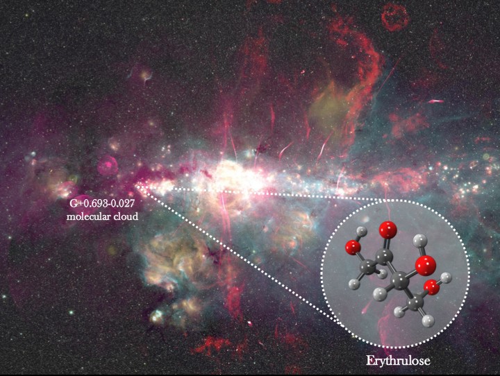 Científicos detectan azúcar de cuatro carbonos en el espacio interestelar, revelando pistas sobre el origen de la vida