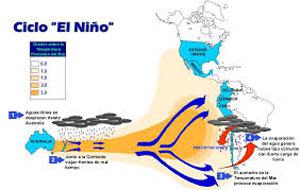 El fenómeno El Niño fortalece en el Pacífico y afectará climáticamente a Cuba