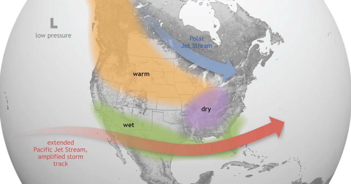 Understanding Super El Nino and Its Effects on Canadian Weather Patterns