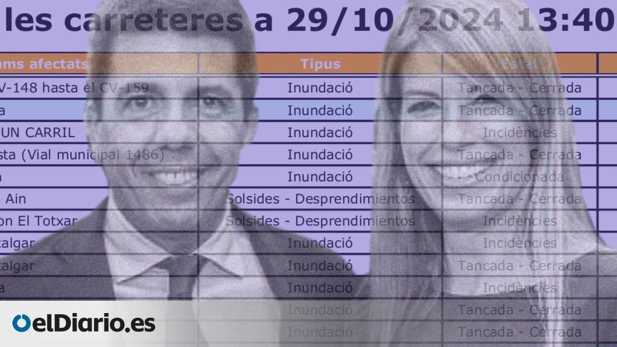 La documentación judicial apunta que Mazón permaneció en una comida mientras su Gobierno compartía informes sobre la gravedad de la dana