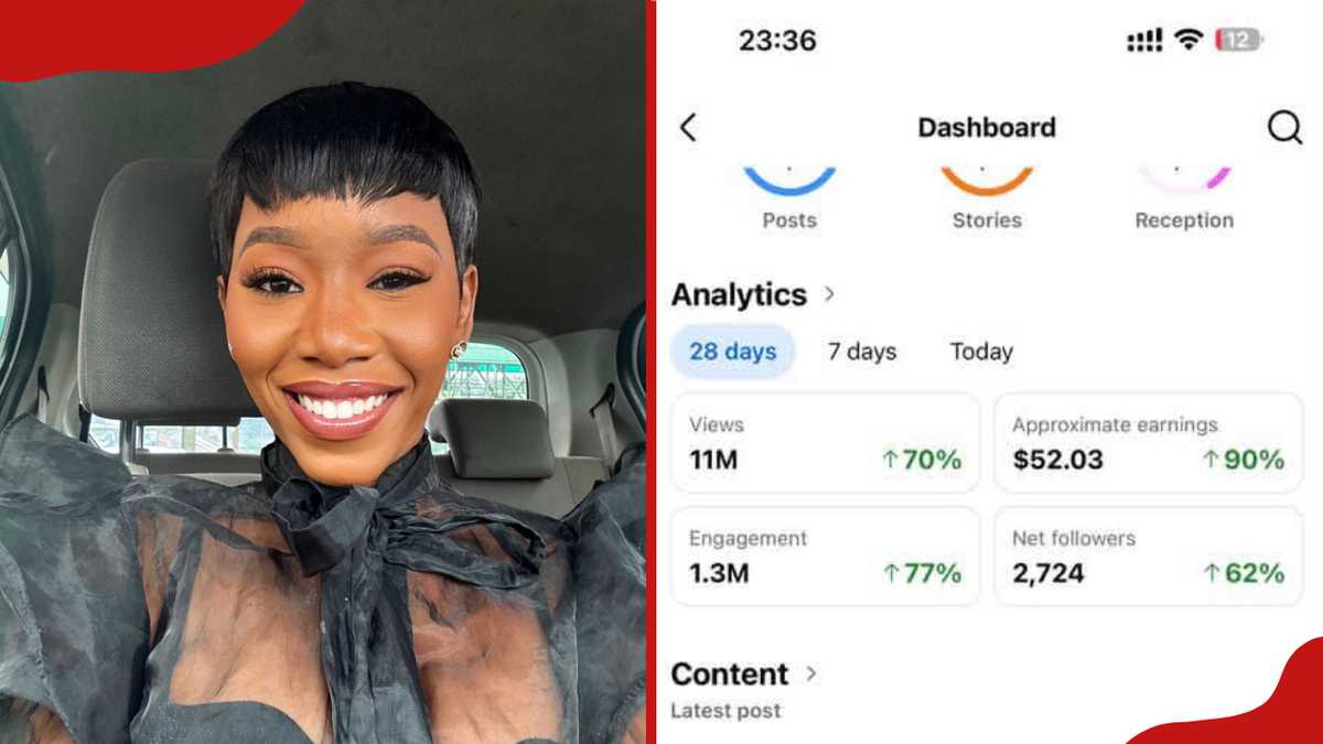 Kenyan Creator Earns KSh 6k from 11 Million Facebook Views