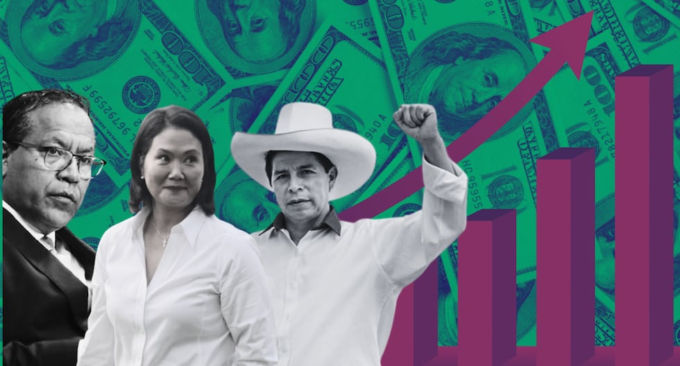 Análisis económico tras elecciones: estabilidad política y reacciones del mercado peruano