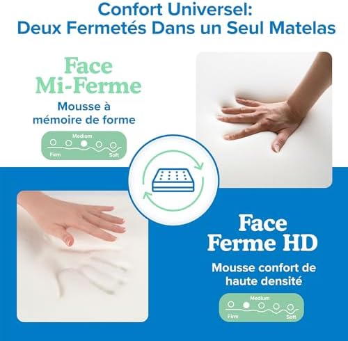 Vue 3 de Blue Moon Cozy Relax