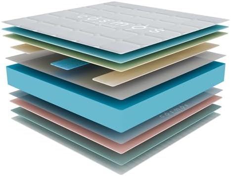 Vue 5 de Cosmos Matelas Upsilon
