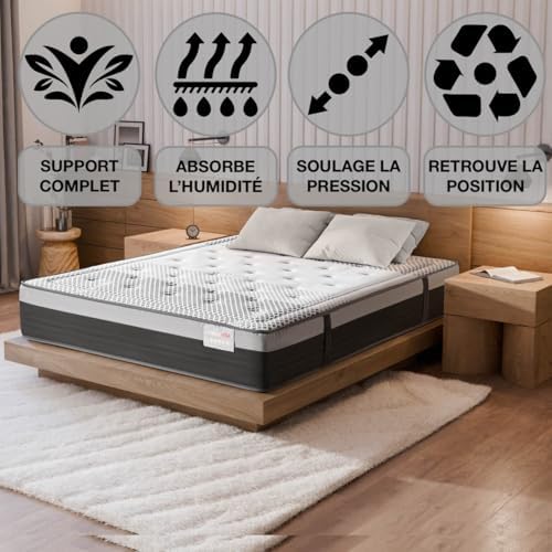 Vue 3 de Tormu Matelas Memoire