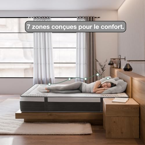 Vue 4 de Matelas Memoire De