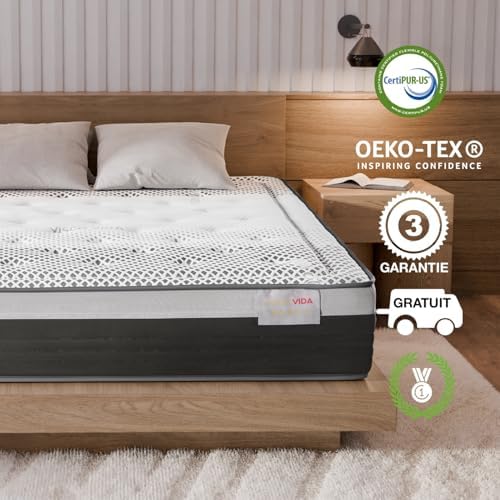 Vue 5 de Tormu Matelas Memoire