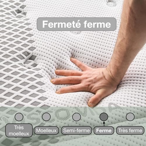 Vue 6 de Tormu Matelas Memoire