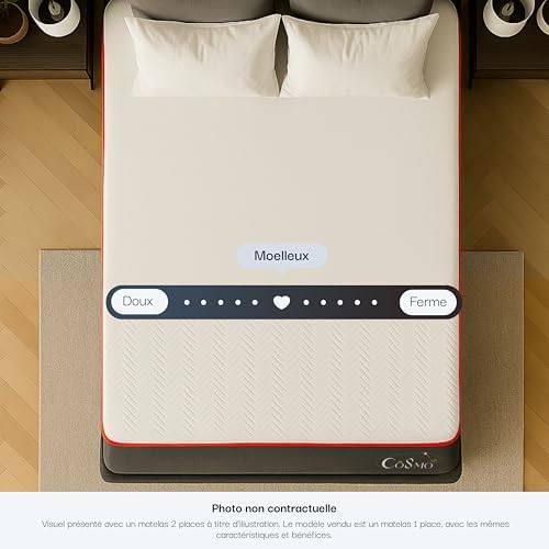 Vue 2 de Matelas Premium Mousse Gel