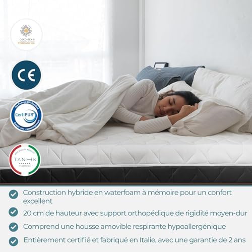 Vue 3 de Matelas Double Queensize