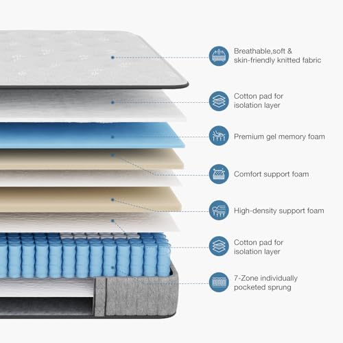 Vue 3 de Matelas King Size