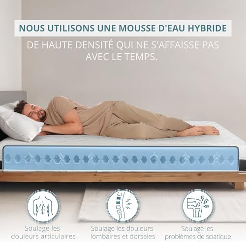 Vue 4 de Matelas Double Queensize
