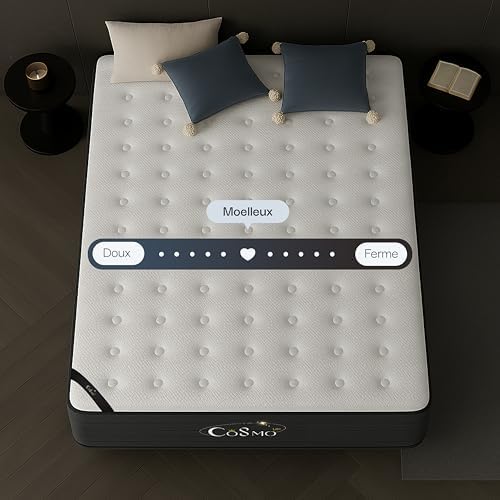 Vue 3 de Matelas Hybride Haut De