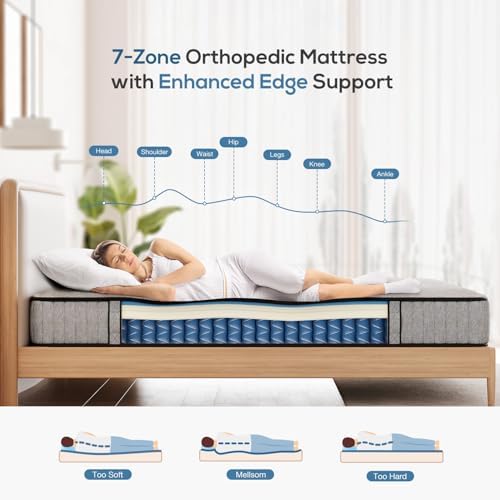 Vue 5 de Matelas King Size