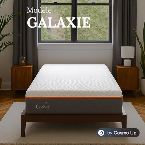 Vue 7 de Matelas Premium Mousse Gel