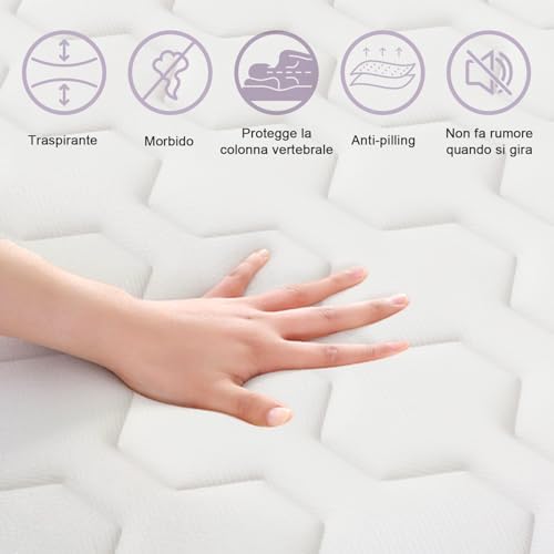 Vue 5 de Dewinner Matelas Cm