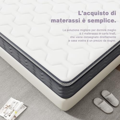 Vue 6 de Dewinner Matelas Cm