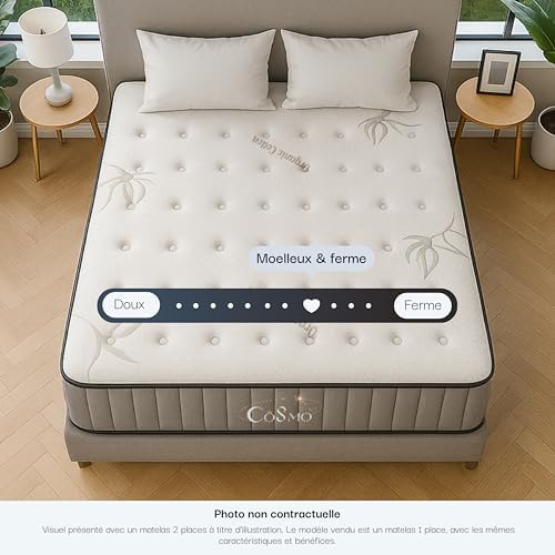 Vue 2 de Cosmo Up Matelas Hybride