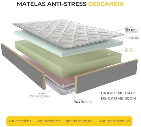Vue 4 de Descansin Matelas Ferme Viscoelastique