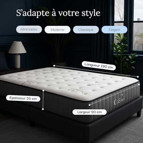 Vue 6 de Cosmo Up Matelas Hybride