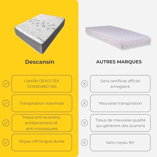 Vue 7 de Descansin Matelas Ferme Viscoelastique
