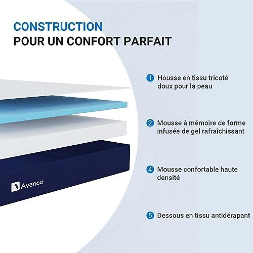 Vue 3 de Avenco Matelas Epaisseur