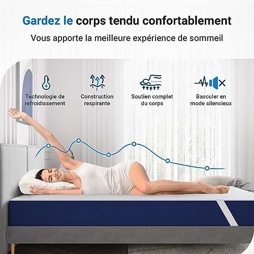 Vue 6 de Avenco Matelas Epaisseur