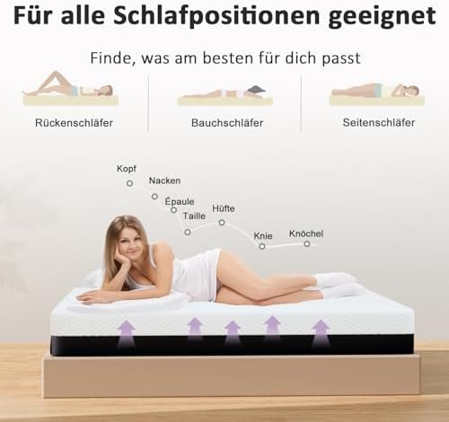 Vue 2 de Matelas Xcm Matelas En