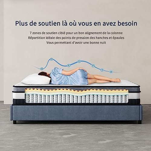 Vue 4 de Vesgantti Boxtop Matelas Xcm