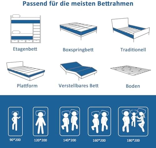 Vue 7 de Matelas Xcm Matelas En