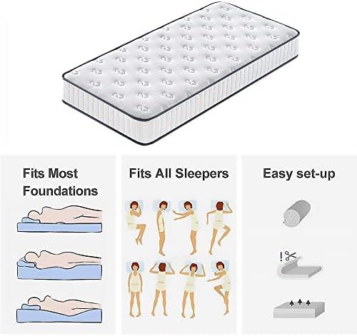 Vue 6 de Dewinner Matelas Xmousse Cm