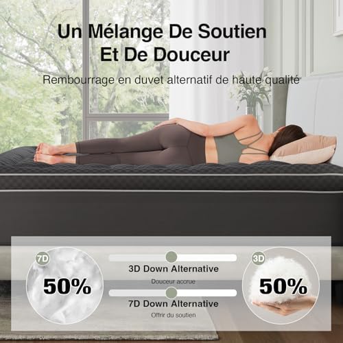 Vue 2 de Novilla Surmatelas Premium
