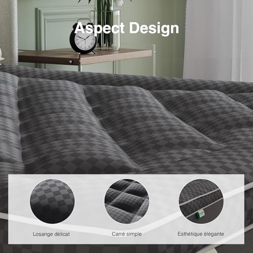 Vue 5 de Novilla Surmatelas Premium