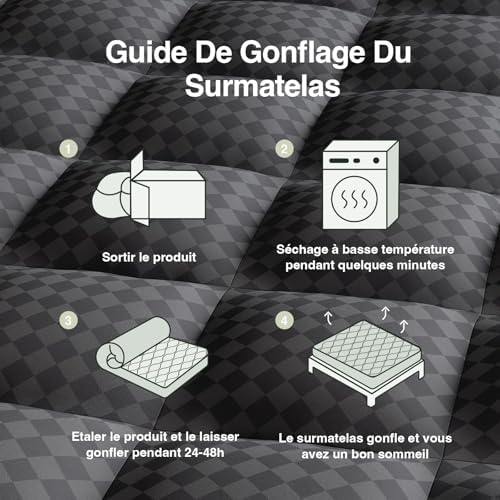 Vue 7 de Novilla Surmatelas Premium