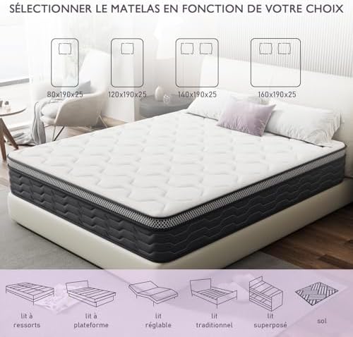 Vue 5 de Dewinner Matelas Xxcm Matelas