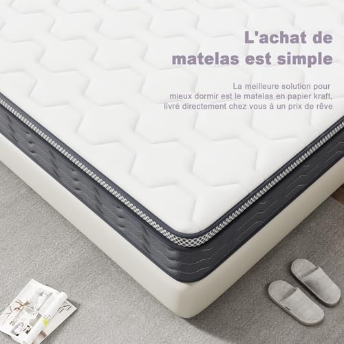 Vue 6 de Dewinner Matelas Xxcm Matelas