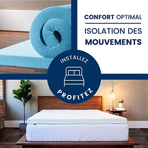 Vue 2 de Viscosoft Surmatelas Premium