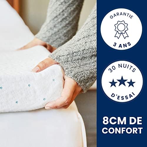 Vue 3 de Viscosoft Surmatelas Premium