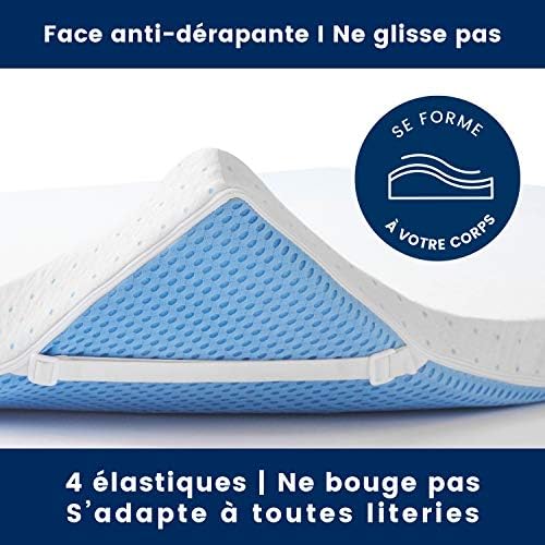 Vue 5 de Viscosoft Surmatelas Premium