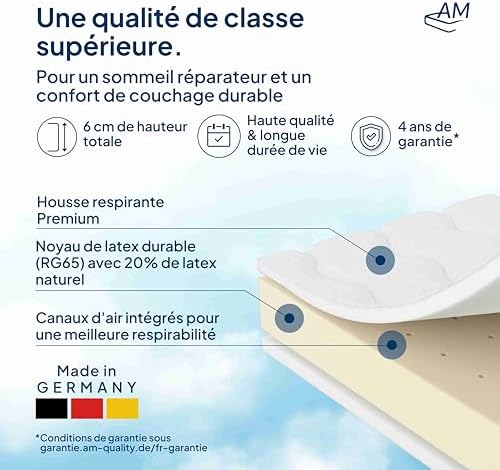 Vue 3 de Am Qualitatsmatratzen Surmatelas