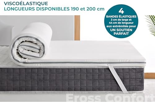 Vue 2 de Surmatelas Viscoelastique Pour Lit