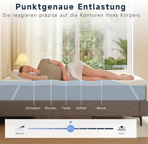 Vue 3 de Zhom Surmatelas Xcm Surmatelas