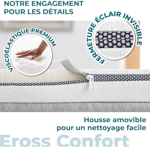 Vue 3 de Surmatelas Viscoelastique Pour Lit