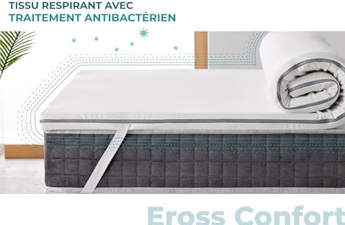 Vue 4 de Surmatelas Viscoelastique Pour Lit