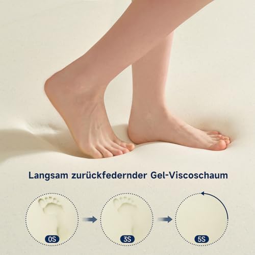 Vue 5 de Zhom Surmatelas Xcm Surmatelas