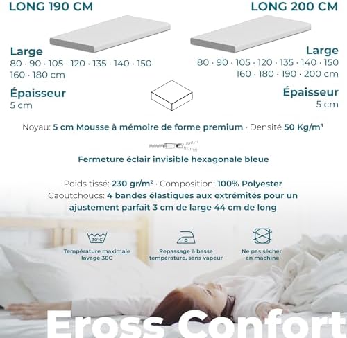 Vue 6 de Surmatelas Viscoelastique Pour Lit