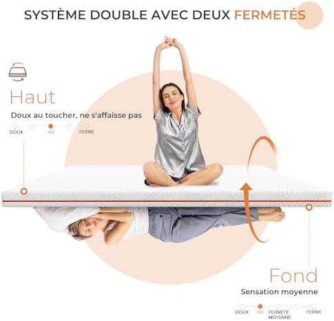 Vue 3 de Sweetnight Surmatelas Xxcm Surmatelas